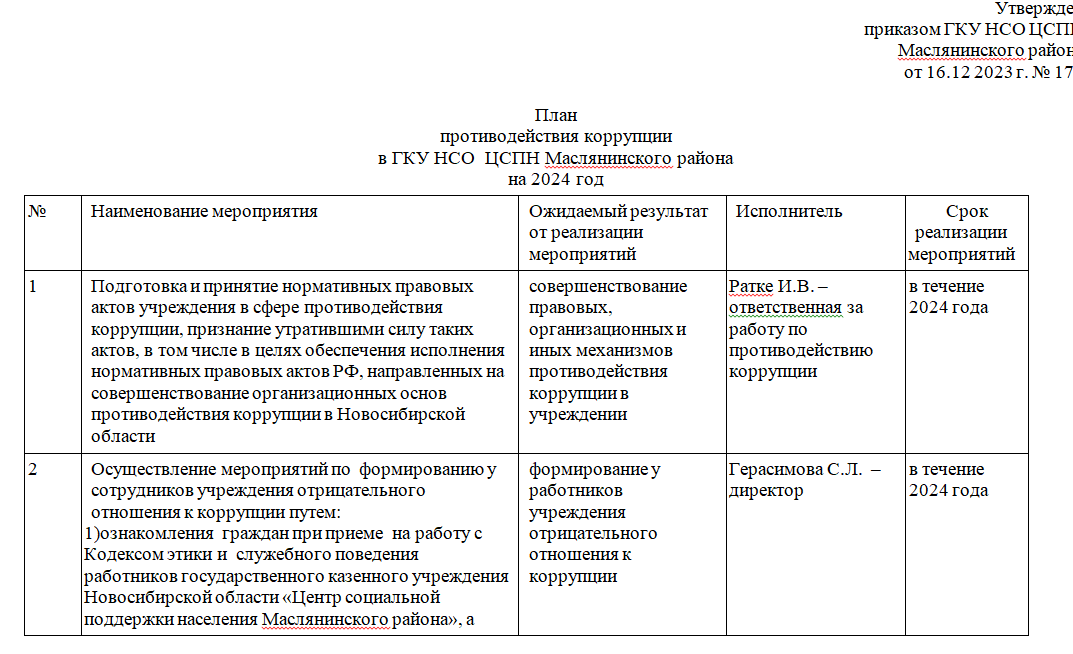 Открыть оригинальное изображение