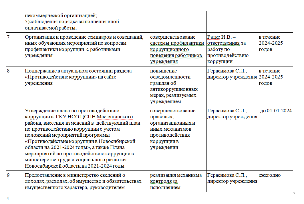Открыть оригинальное изображение