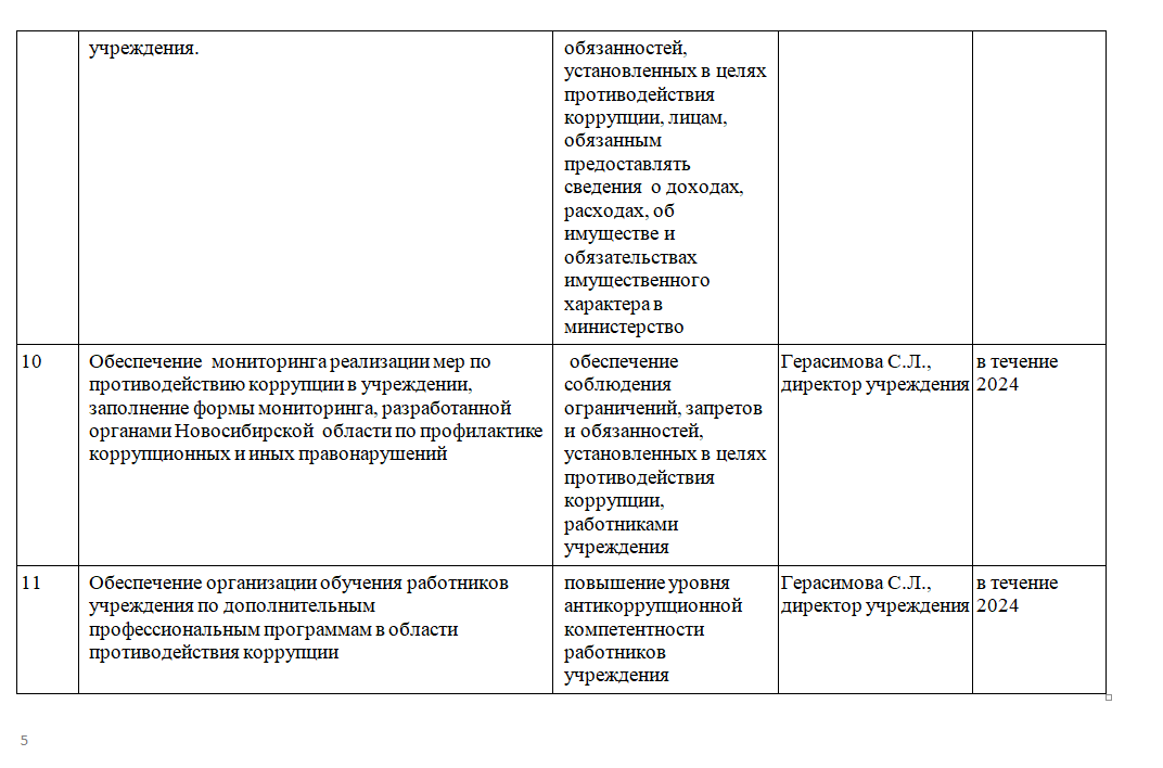 Открыть оригинальное изображение