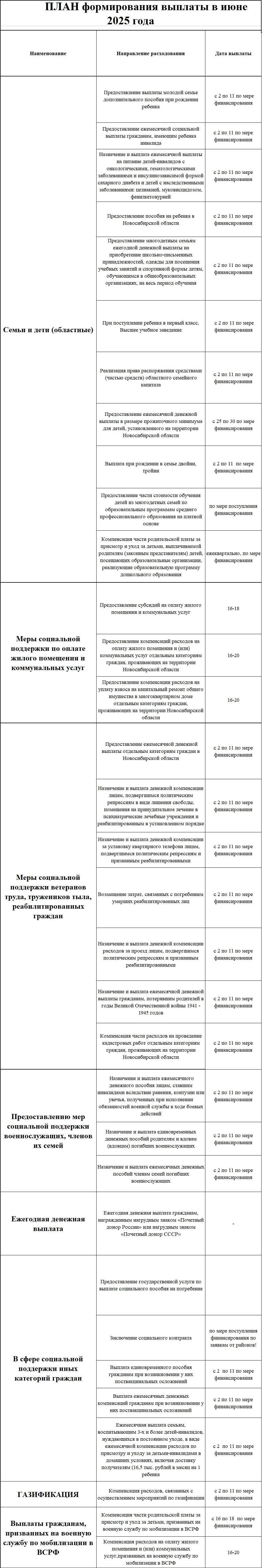 fevral_2024_vyplaty.jpg