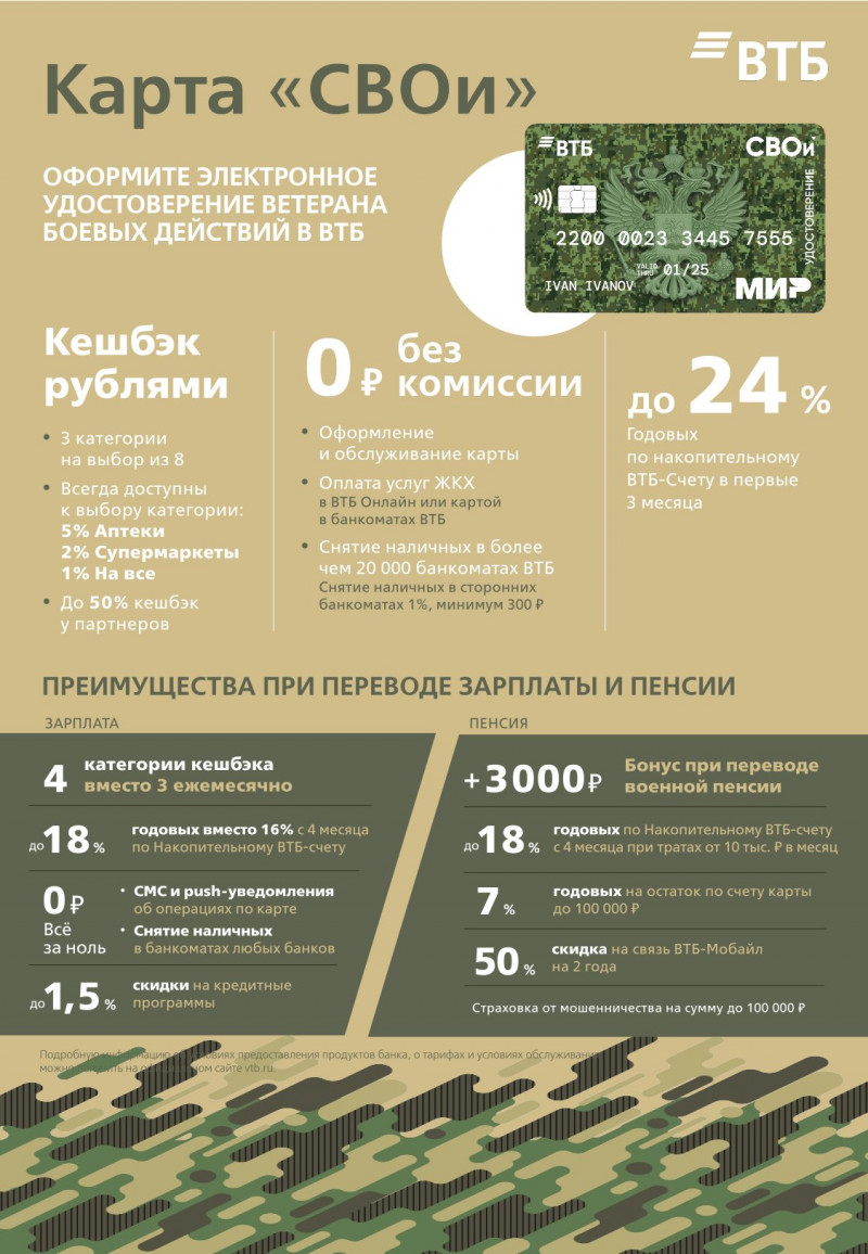 2025.01.27._listovka_karta_svoi_vtb-1_0.jpg
